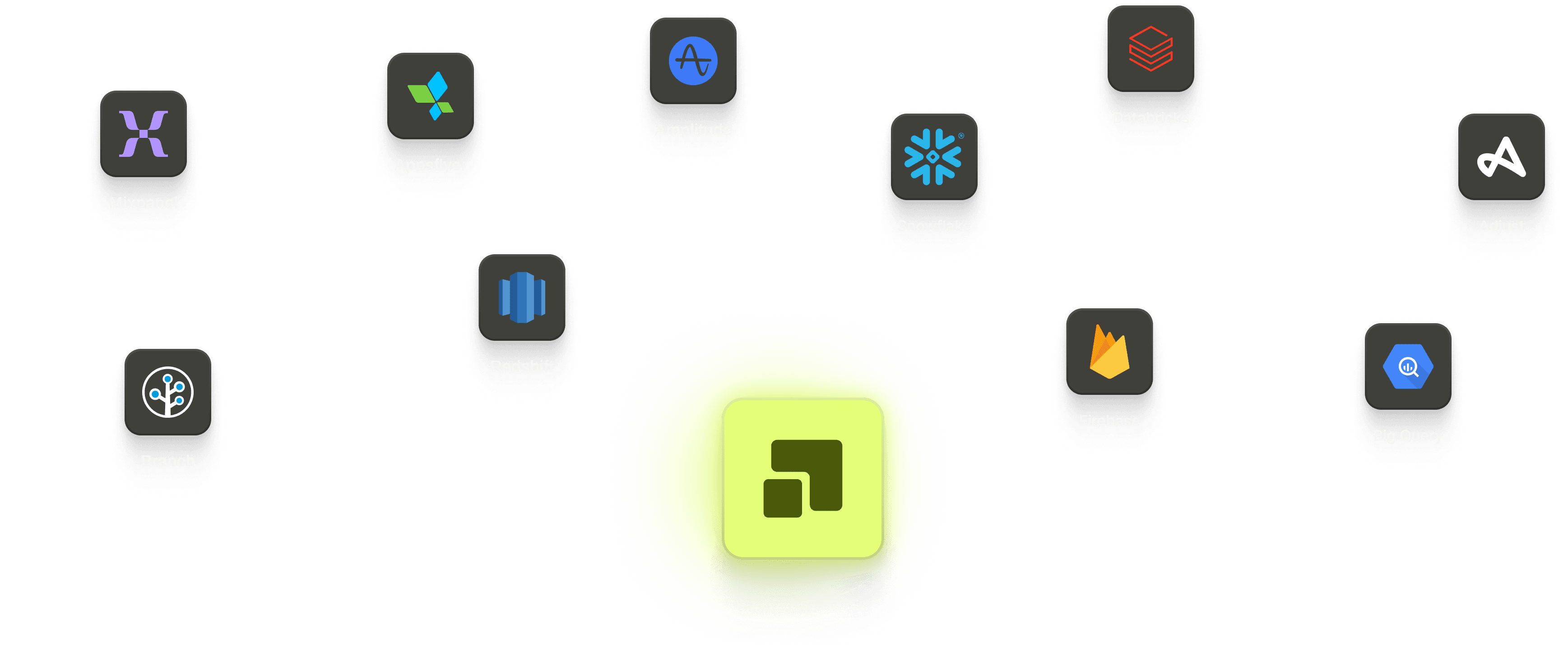 Integrations Icons