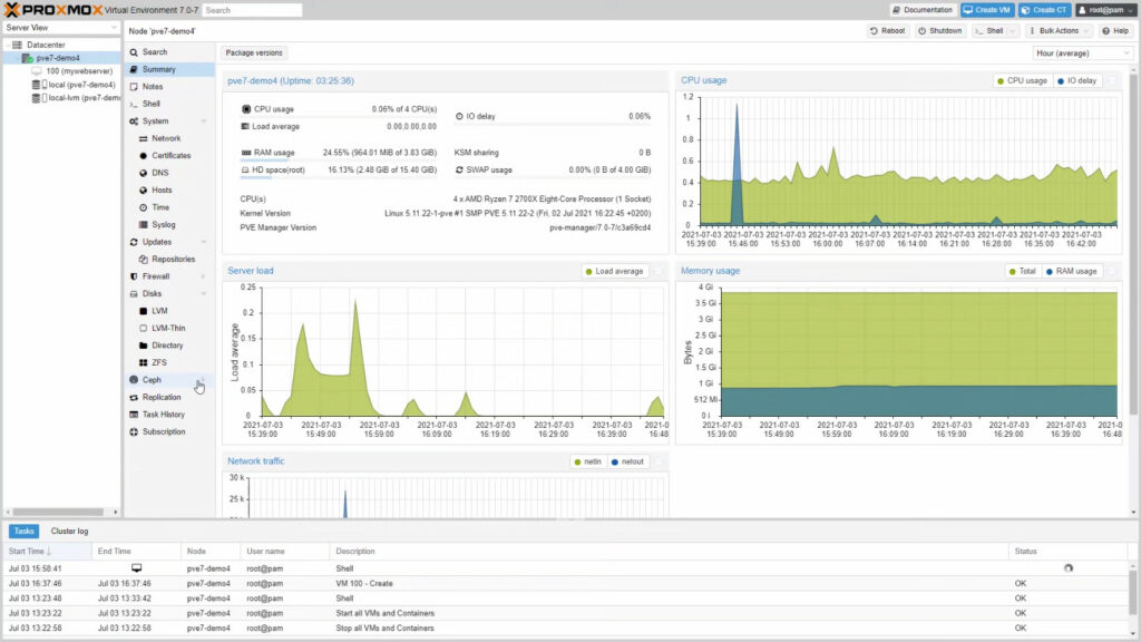 Proxmox VE 7 Dashboard