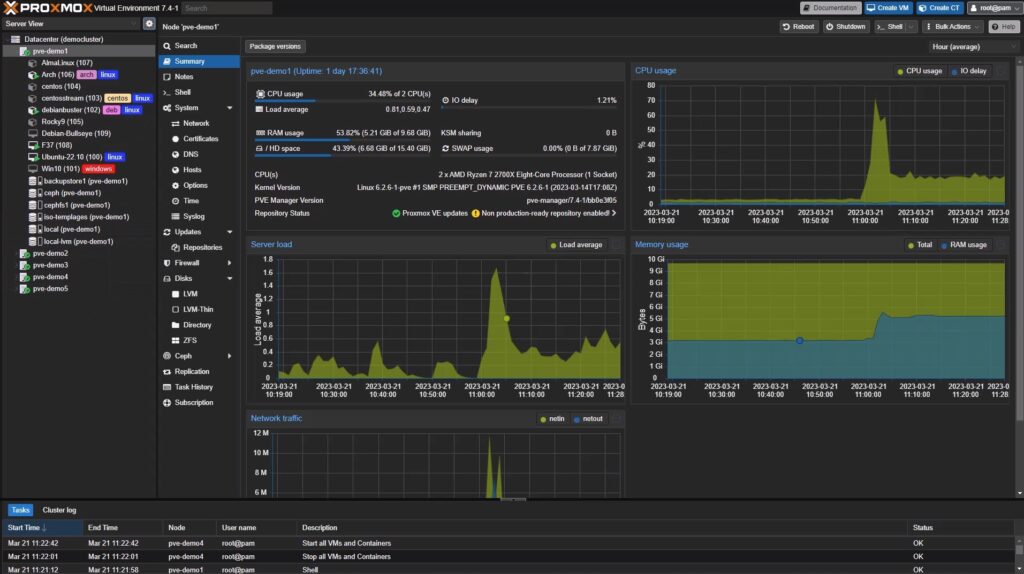 Proxmox Dark theme.