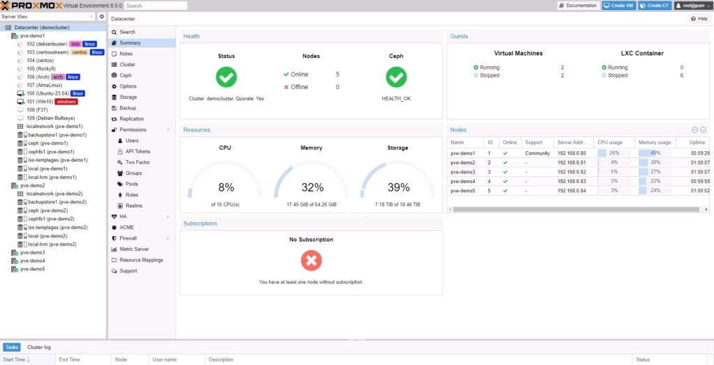 Proxmox Virtual Environment 8.0