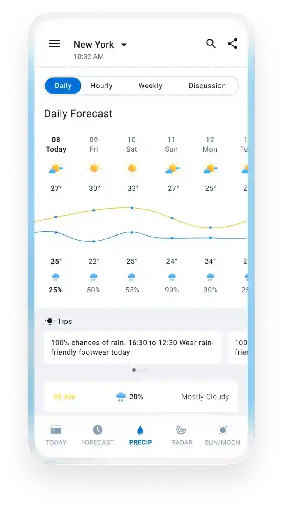 one weather stats