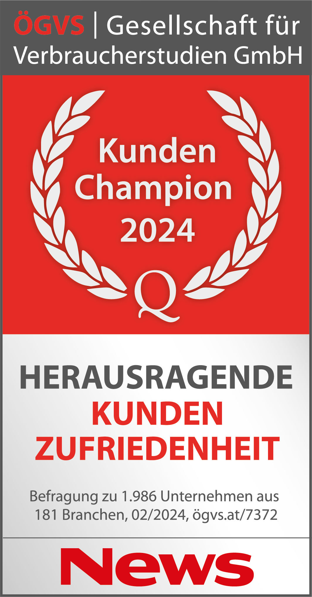 Kundenchampion 2024