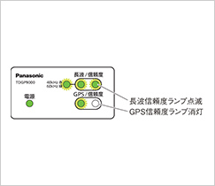 長波のみ
									電波確認OKの場合