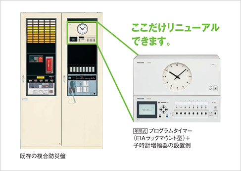 「EIAラックマウント型」は従来品と同一サイズ