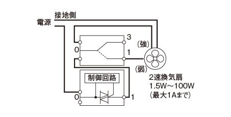 WTA53218W リレー内蔵形（2速切替）