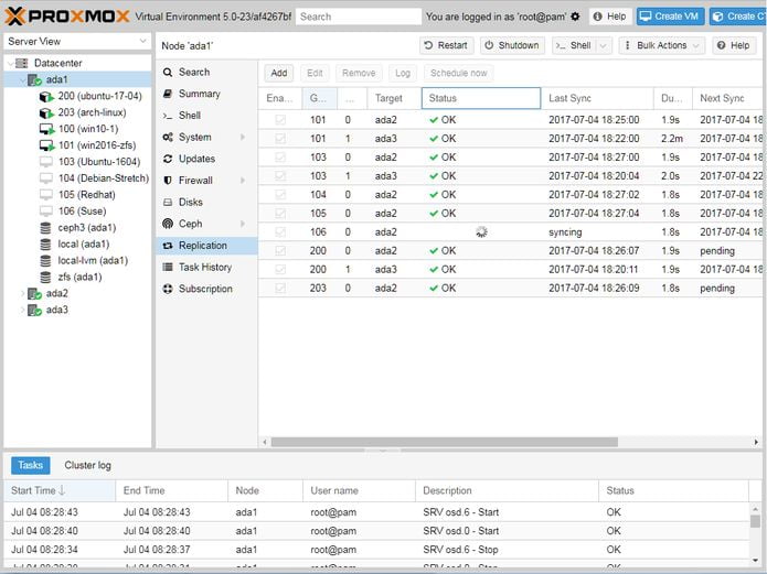 Proxmox Mail Gateway 6 lançado - Confira as novidades e baixe