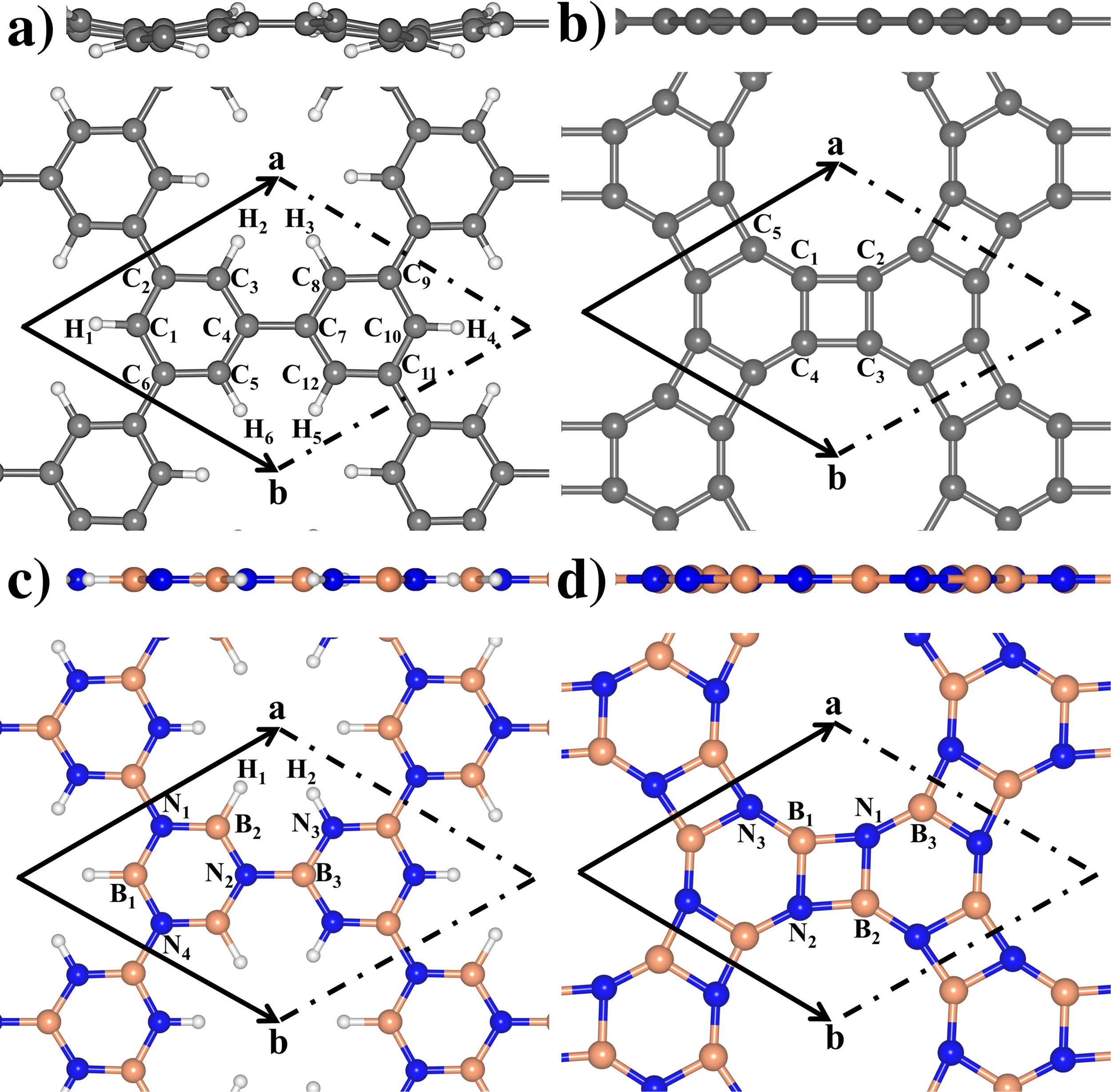 Theoretical study of porous surfaces derived from graphene and boron nitride