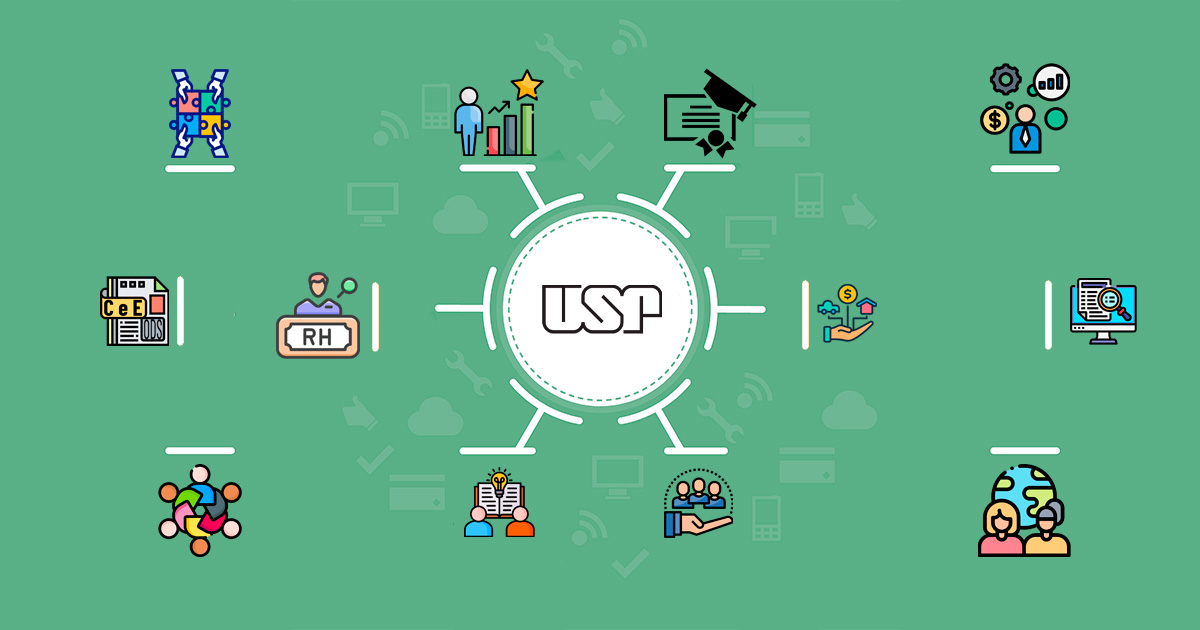 Objetivos estratégicos da Pró-Reitoria de Pesquisa e Inovação (PRPI) - Ilustração sobre ícones Flaticon