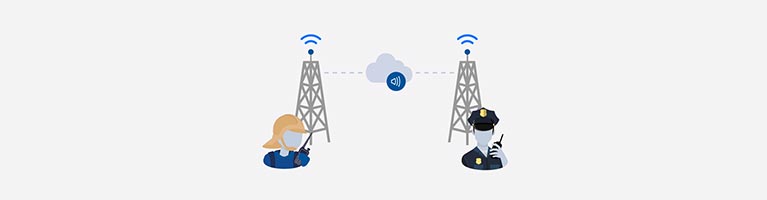 LMR Interoperability