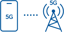 A 5G-capable mobile device in a 5G network coverage area