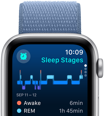 Sleep app screen displaying Sleep stages, minutes awake and minutes in REM sleep.