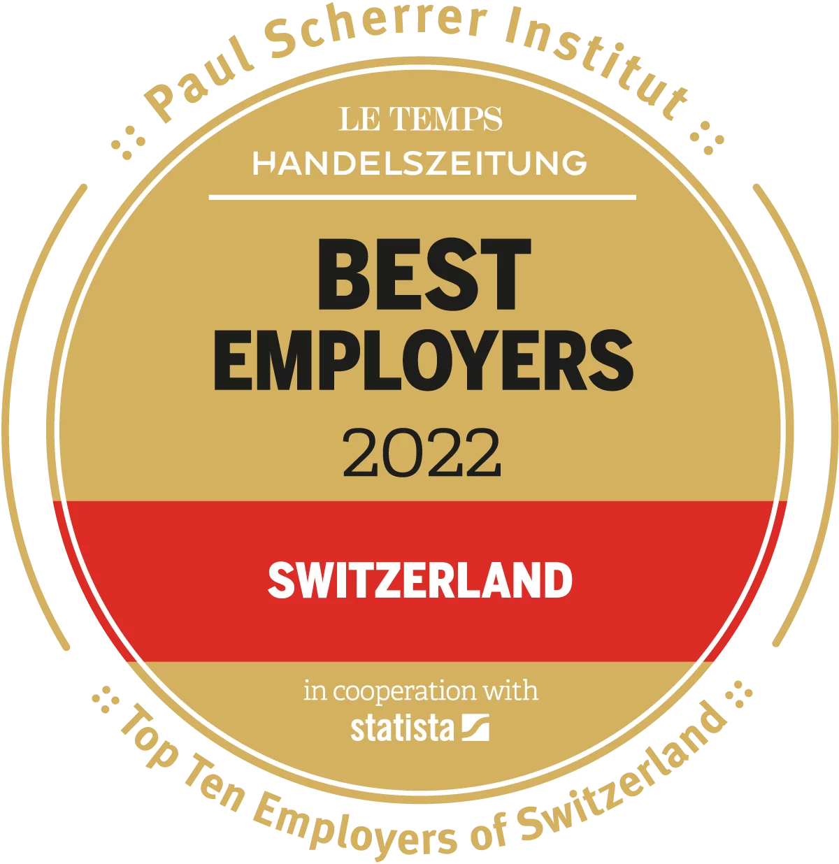 Best Employers 2022