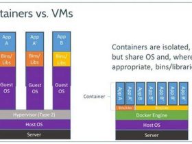 Linux 容器 vs 虚拟机 --- 谁更胜一筹