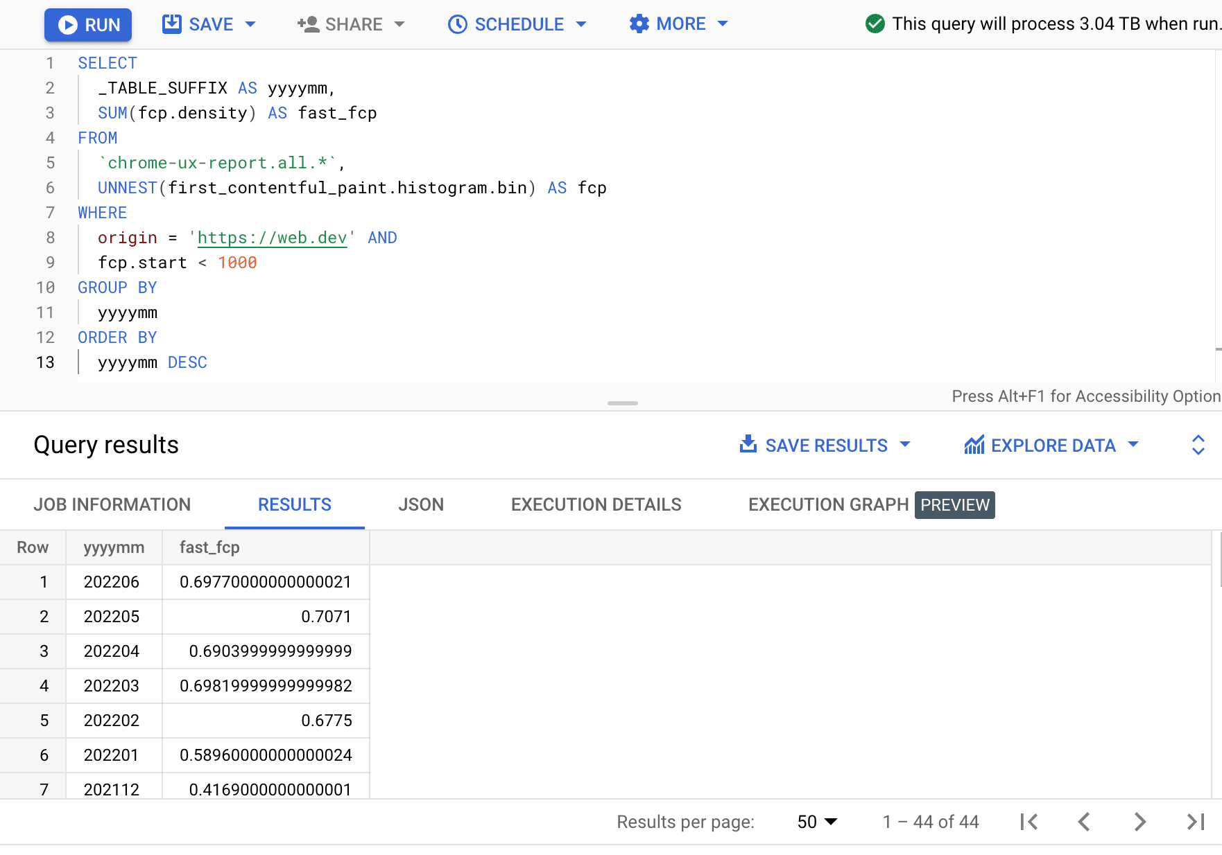 שליחת שאילתות לגבי זמני טעינה של CrUX FCP ב-BigQuery