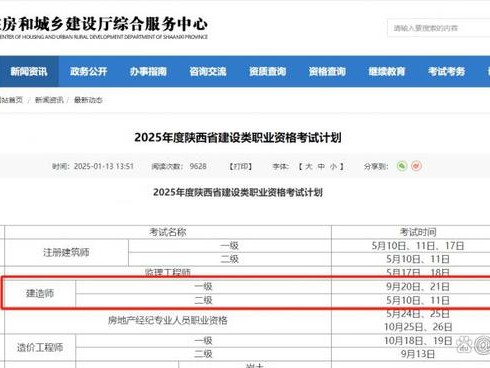 二級(jí)建造師哪個(gè)專業(yè)最容易考二級(jí)建造師哪個(gè)專業(yè)好考一點(diǎn)