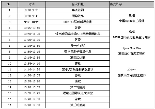 北测检测2015电池最新国际认证法规动态研讨会