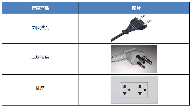 插头、插座TISI管控产品