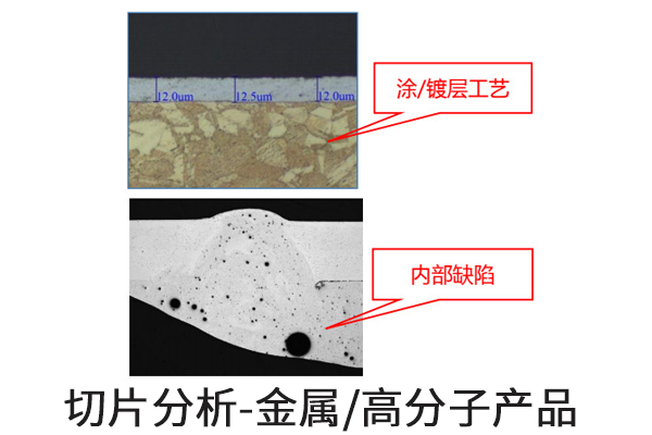 材料切片分析