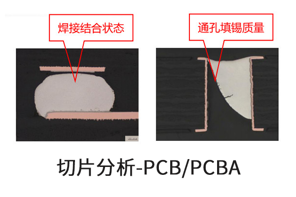 PCB切片分析