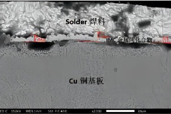 线路板IMC对焊点可靠性的影响