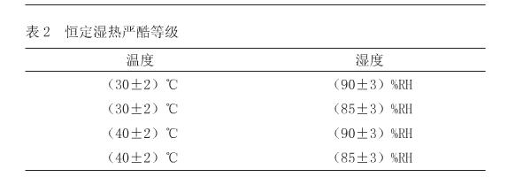 恒定湿热试验严酷等级