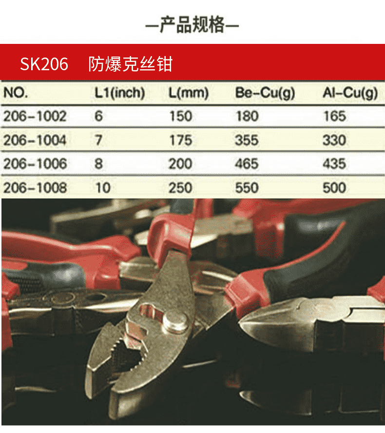 防爆克絲鉗規(guī)格
