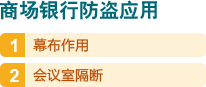 商場銀行防盜應用