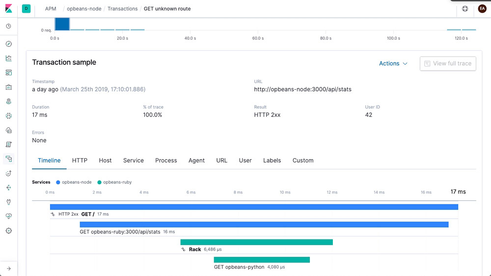 screenshot-apm-distributed-tracing-feature-page.jpg