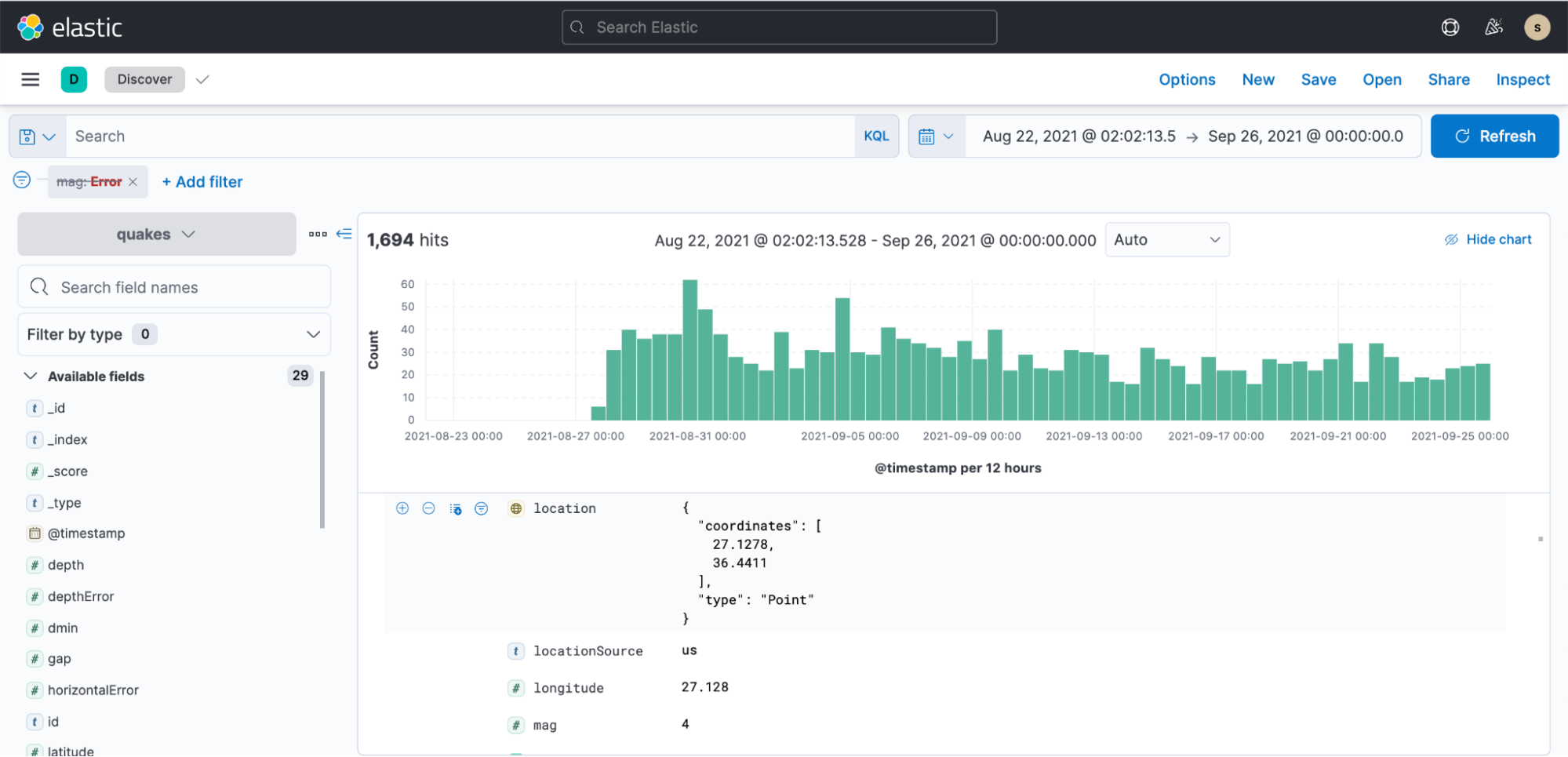 Kibana