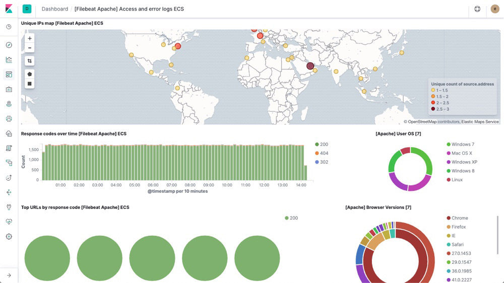 screenshot-container-monitoring-screenshot-carousel-application-feature-page.jpg