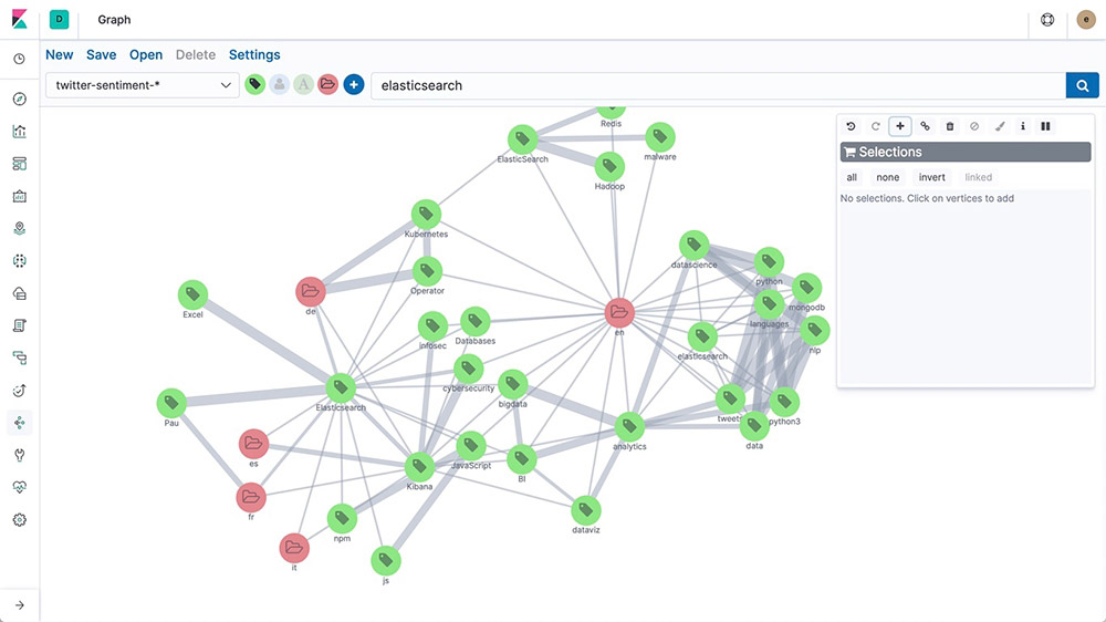 screenshot-kibana-graph-feature-page.jpg