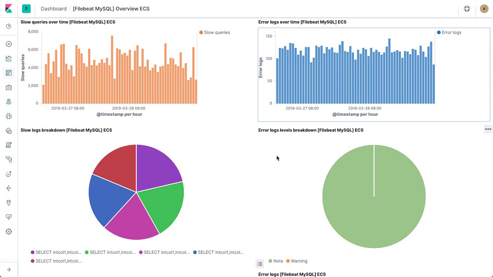 screenshot-filebeat-modules-mysql-feature-page.jpg