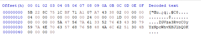 Decrypted POST Request Data from Handler 4