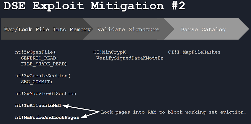 Fixing catalog processing by locking the pages into RAM