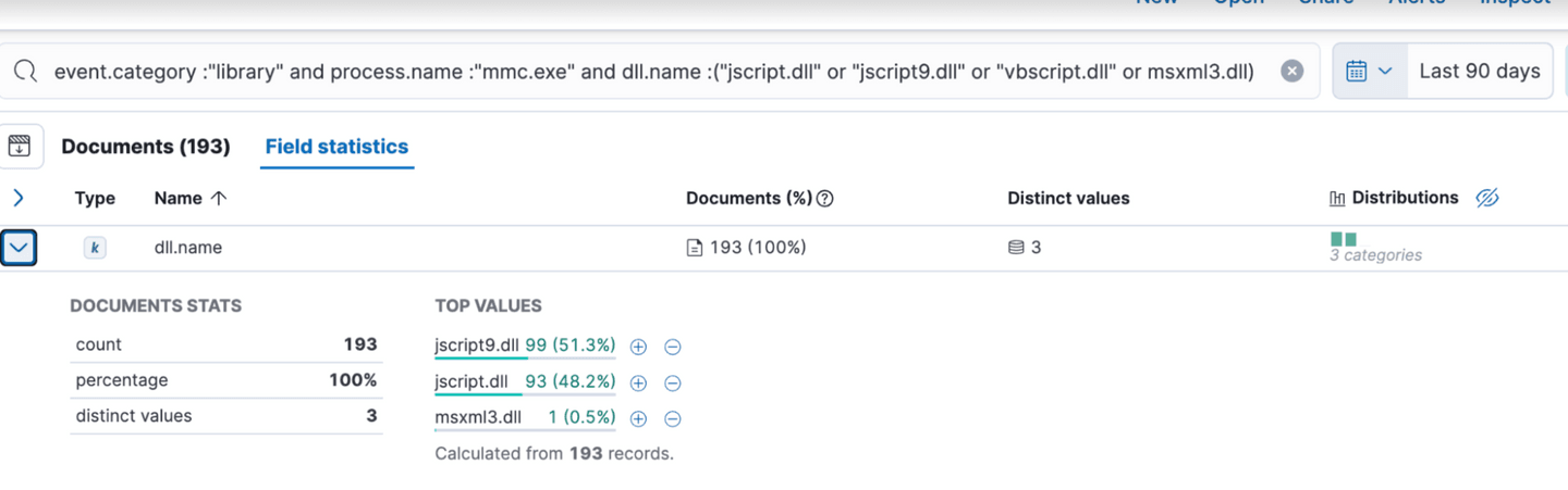 Normal library load behaviors by mmc.exe