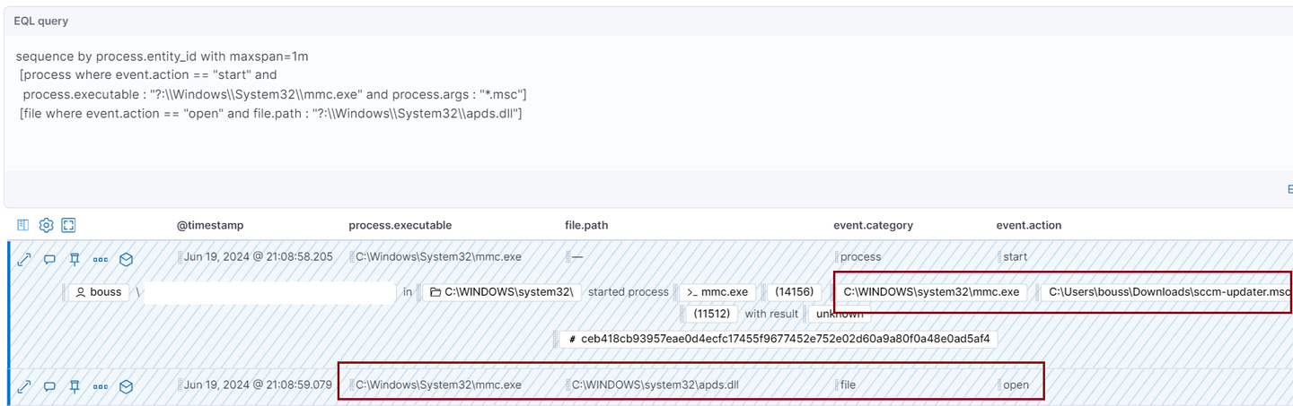 Timeline showing the script execution with the MMC console