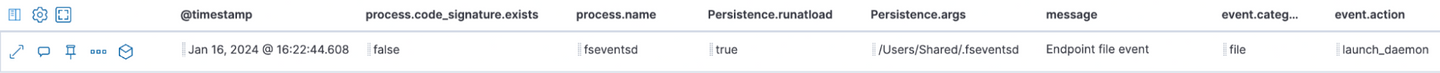 Persistence via Suspicious Launch Agent or Launch Daemon Detection Event