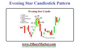 Evening Star