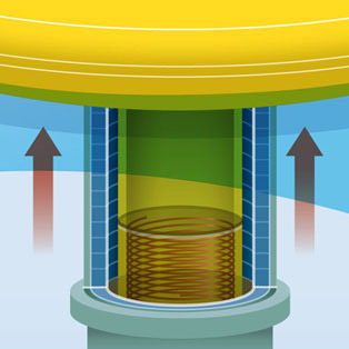 5W Samples - Wave Energy