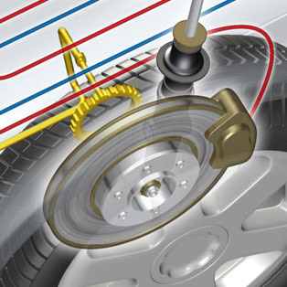 5W Samples - Assisted Driving