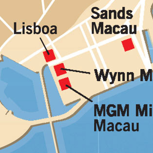 5W Samples - Macau Casinos