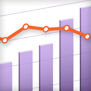 5W Samples - Qualcomm Stylebook 2 - Bars chart