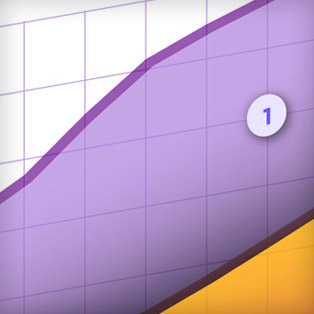 5W Samples - Qualcomm Stylebook 4 - Area chart