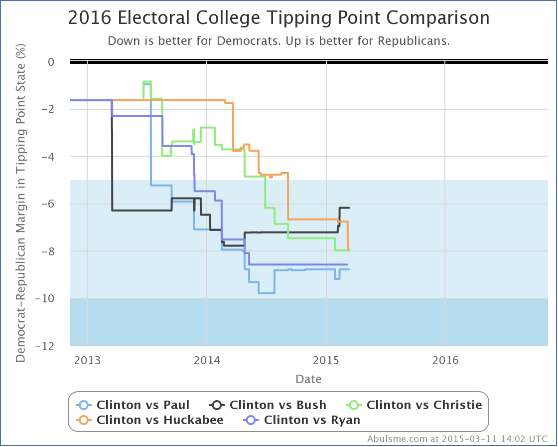 chart (16)