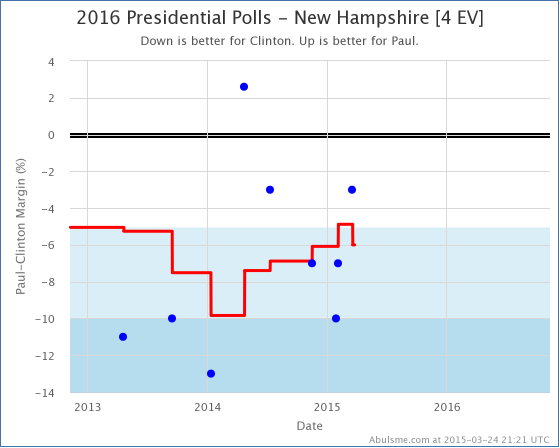 chart (17)