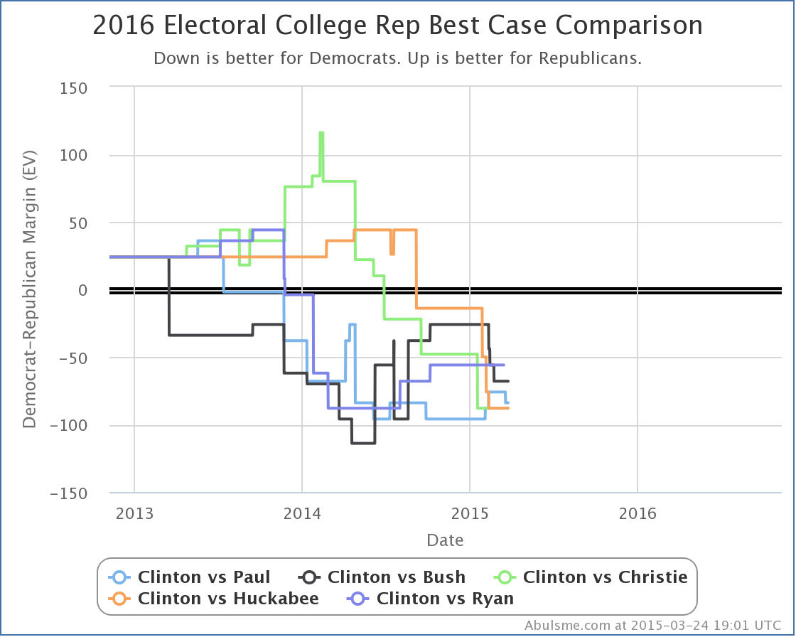 chart (19)