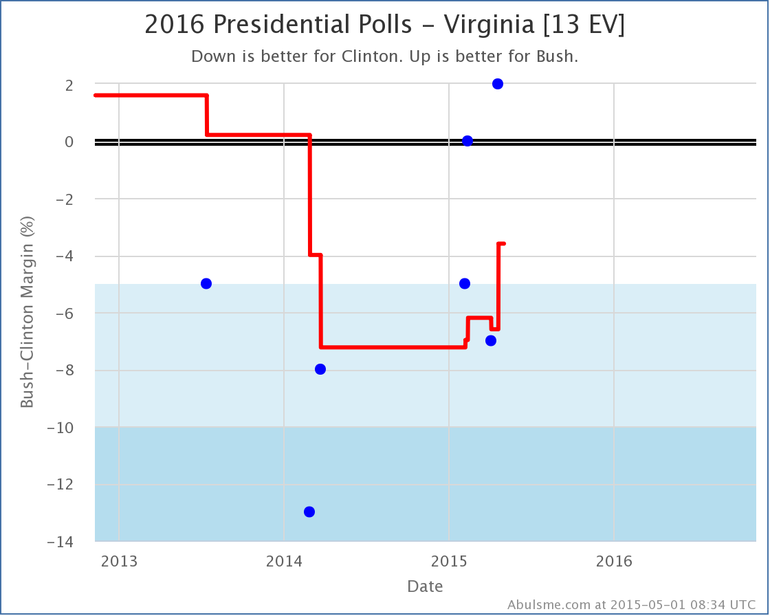 chart-23