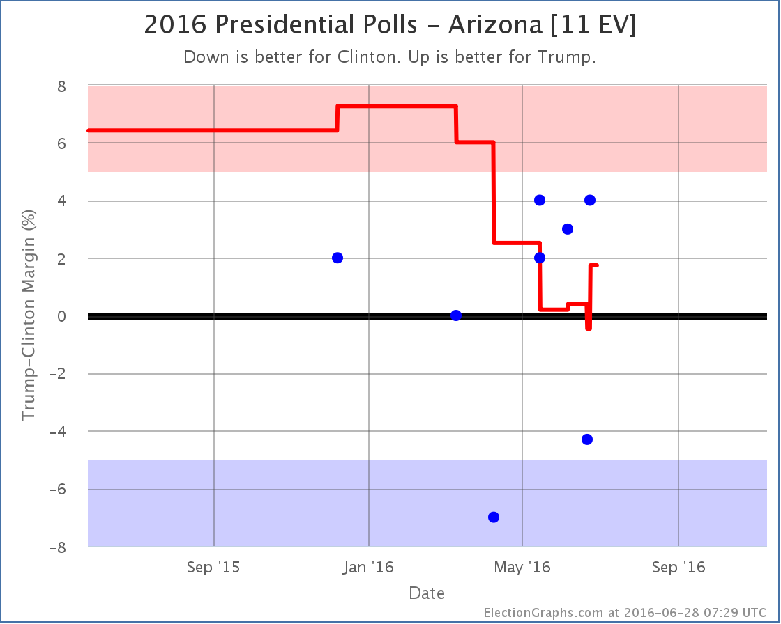 chart (122)