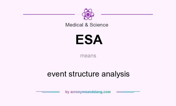 What does ESA mean? It stands for event structure analysis