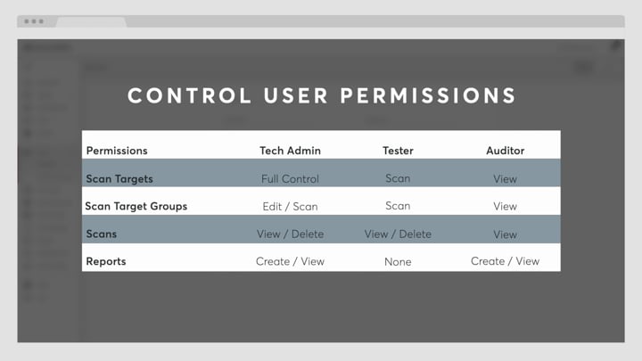 Acunetix Premium Additional Settings